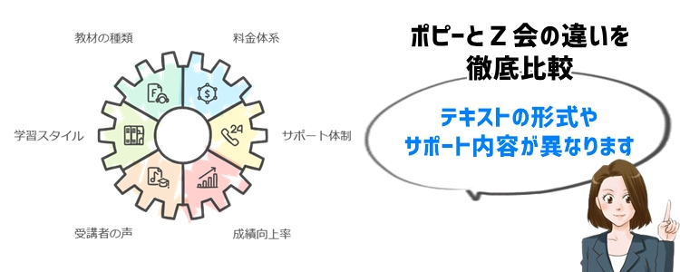 ポピーとＺ会の違いを徹底比較