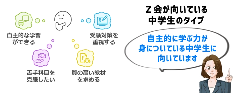 Ｚ会が向いている中学生のタイプ