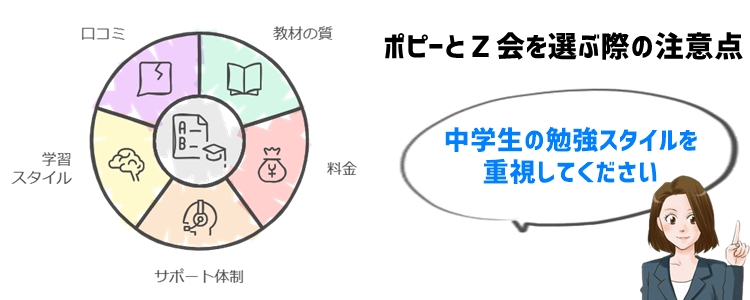 ポピーとＺ会を選ぶ際の注意点